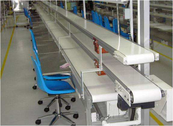 皮帶組合裝配線